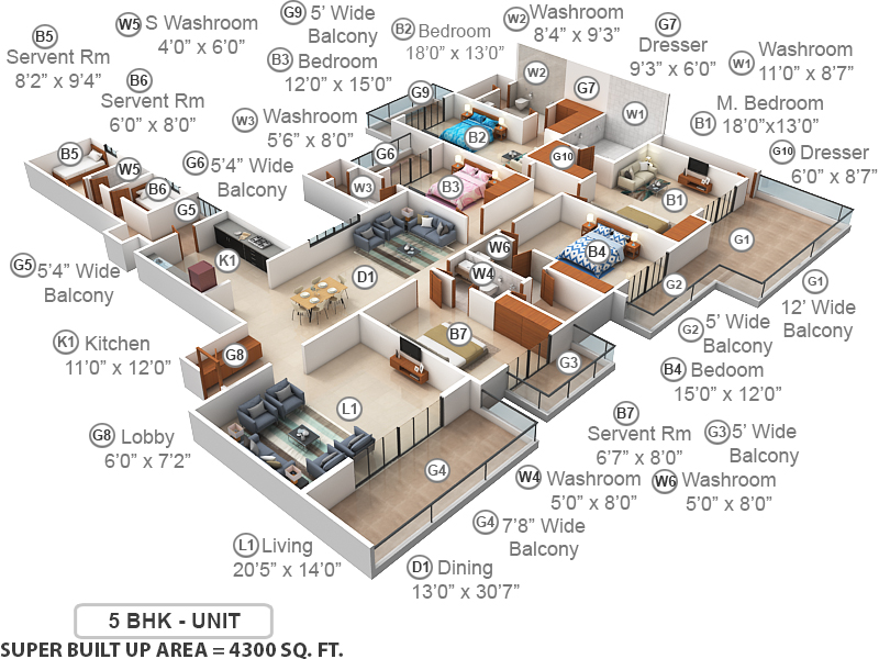 dummy Prateek Edifice dummy Prateek Edifice