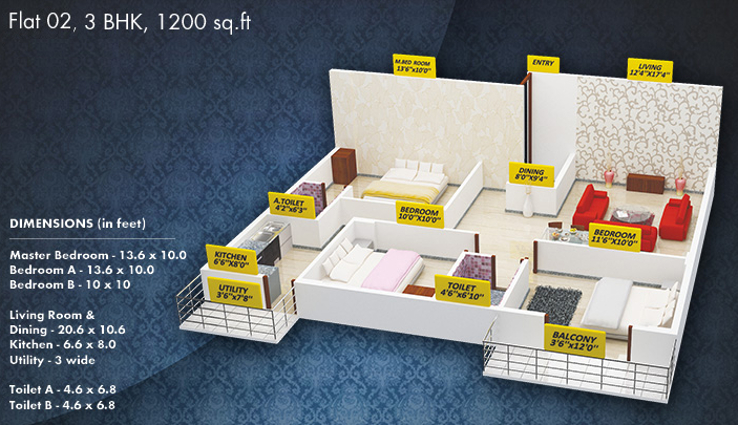 3DFloorPlan of Tirumala Prateek