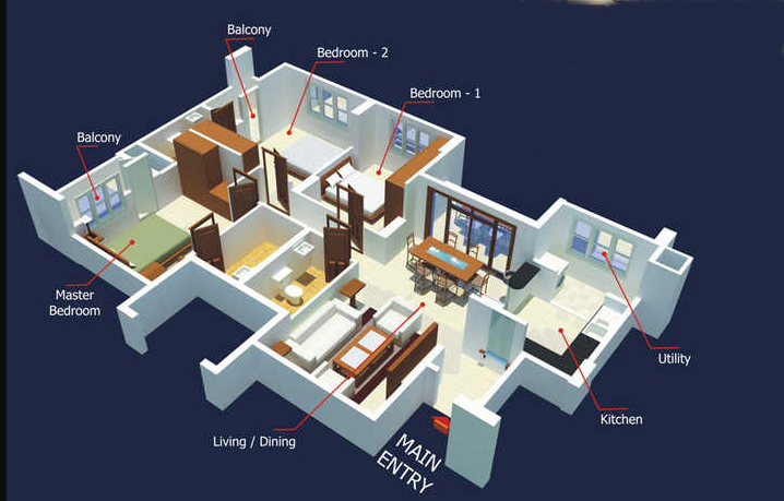 3DFloorPlan of Sobha Garrison