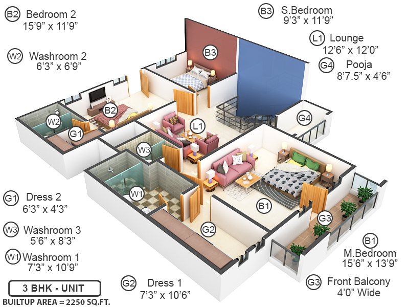 3DFloorPlan of Parsvnath Elite Villas