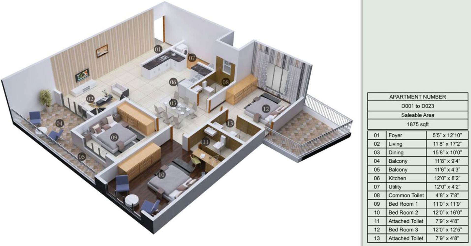 3DFloorPlan of Shriram Chirping Woods