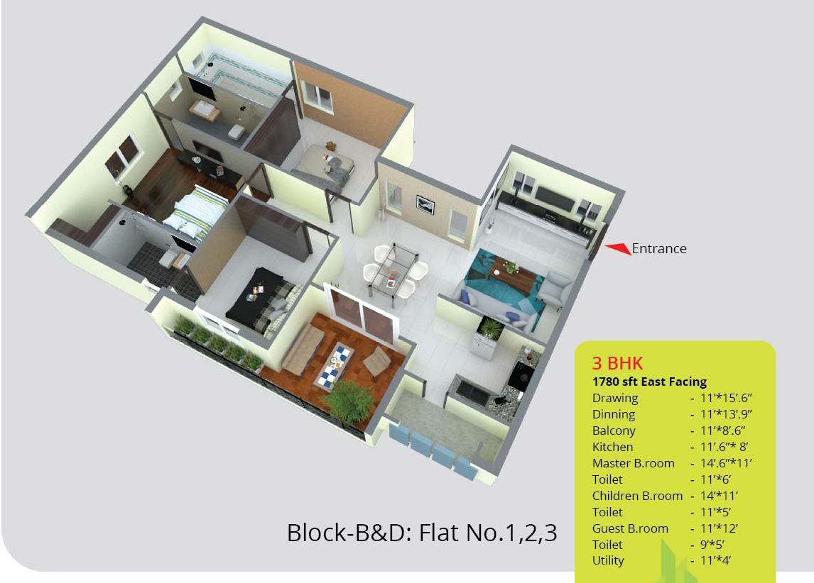 dummy Sivaa Shakthi The Lawnz dummy Sivaa Shakthi The Lawnz