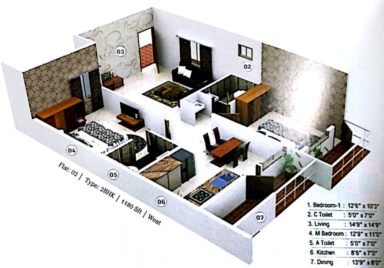 3DFloorPlan of Sri Windsor Homes