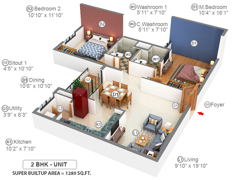 dummy Monarch Aqua dummy Monarch Aqua