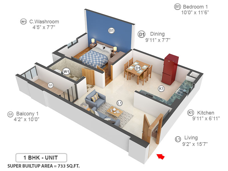 dummy Sowparnika Columns dummy Sowparnika Columns