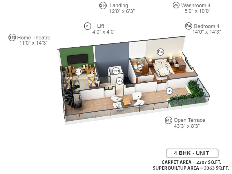 3DFloorPlan of MIMS Northbrook
