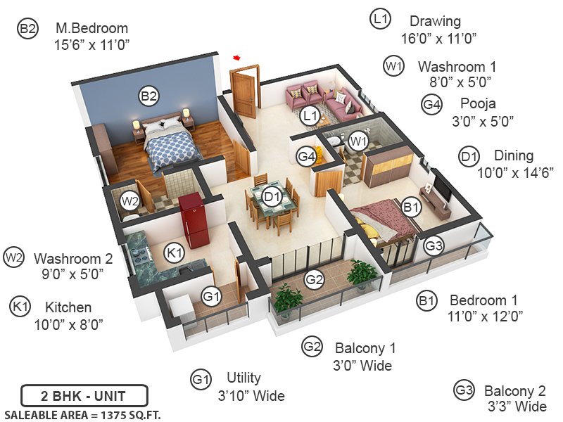 dummy Aparna Sarovar Zenith dummy Aparna Sarovar Zenith