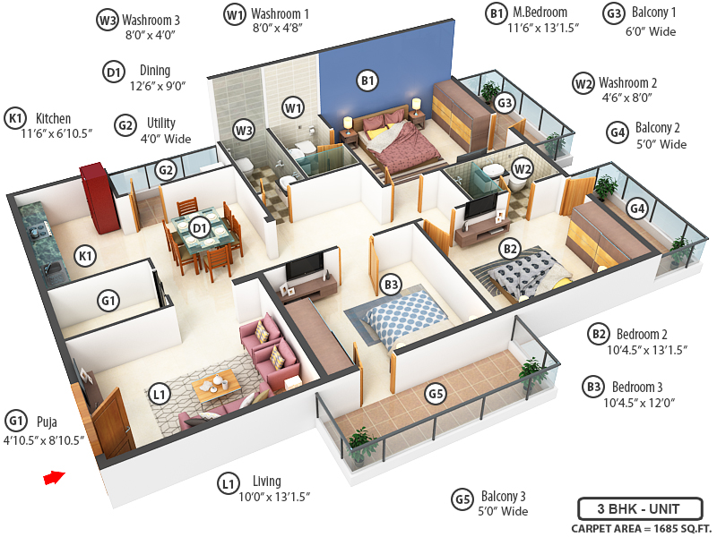 dummy Abhiram Touchstone Towers