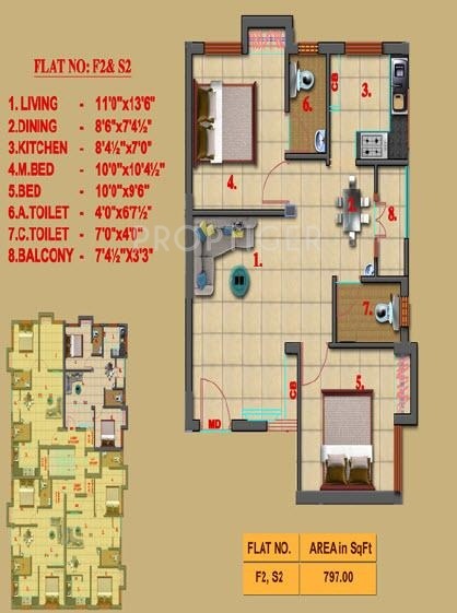 Hitech Hitech Mangalam (2BHK+2T (797 sq ft) 797 sq ft)