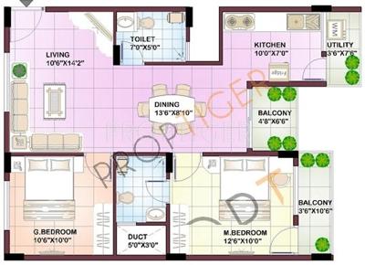 Sowparnika Chandrakantha (2BHK+2T (999 sq ft) 999 sq ft) Sowparnika Chandrakantha (2BHK+2T (999 sq ft) 999 sq ft)