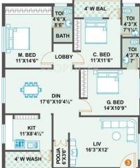 Prime VS Premier (3BHK+3T (1,533 sq ft)   Pooja Room 1533 sq ft)