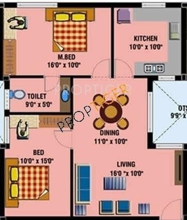 Covai Vedam Enclave (2BHK+2T (1,100 sq ft) 1100 sq ft) Covai Vedam Enclave (2BHK+2T (1,100 sq ft) 1100 sq ft)