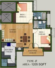 Sowparnika Suryakiran (2BHK+3T (1,205 sq ft) 1205 sq ft) Sowparnika Suryakiran (2BHK+3T (1,205 sq ft) 1205 sq ft)