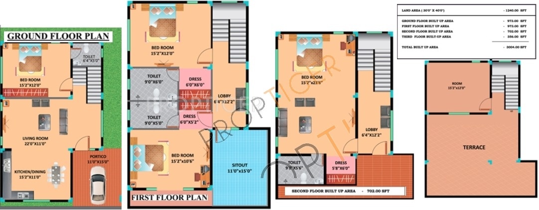 Himagiri Meadows (4BHK+4T (3,004 sq ft) 3004 sq ft) Himagiri Meadows (4BHK+4T (3,004 sq ft) 3004 sq ft)