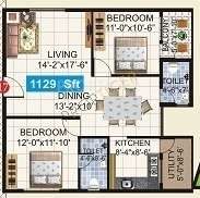 Mahaveer Fortune (2BHK+2T (1,129 sq ft) 1129 sq ft) Mahaveer Fortune (2BHK+2T (1,129 sq ft) 1129 sq ft)