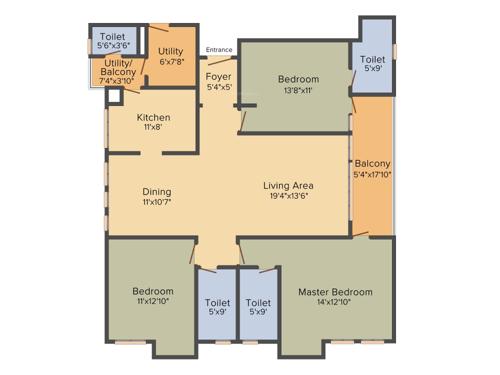 Jaypee Kensington Heights (3BHK+4T (1,800 sq ft) 1800 sq ft) Jaypee Kensington Heights (3BHK+4T (1,800 sq ft) 1800 sq ft)