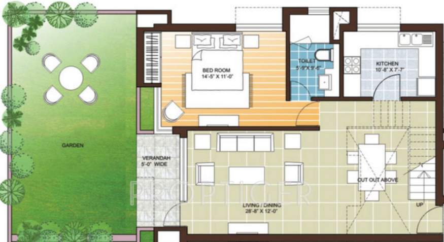 Vedic Sanjeeva Gardens (3BHK+3T (2,070 sq ft) 2070 sq ft)