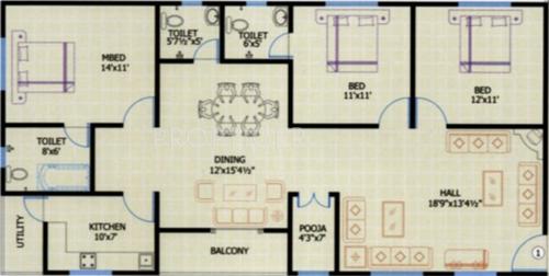 Srinilaya Ark Villa (3BHK+3T (1,755 sq ft)   Pooja Room 1755 sq ft)