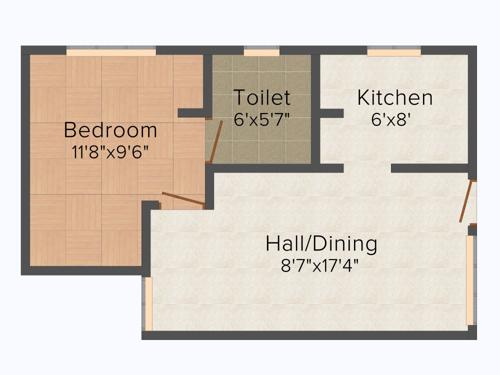 Annai Avantika (1BHK+1T (360 sq ft) 360 sq ft)
