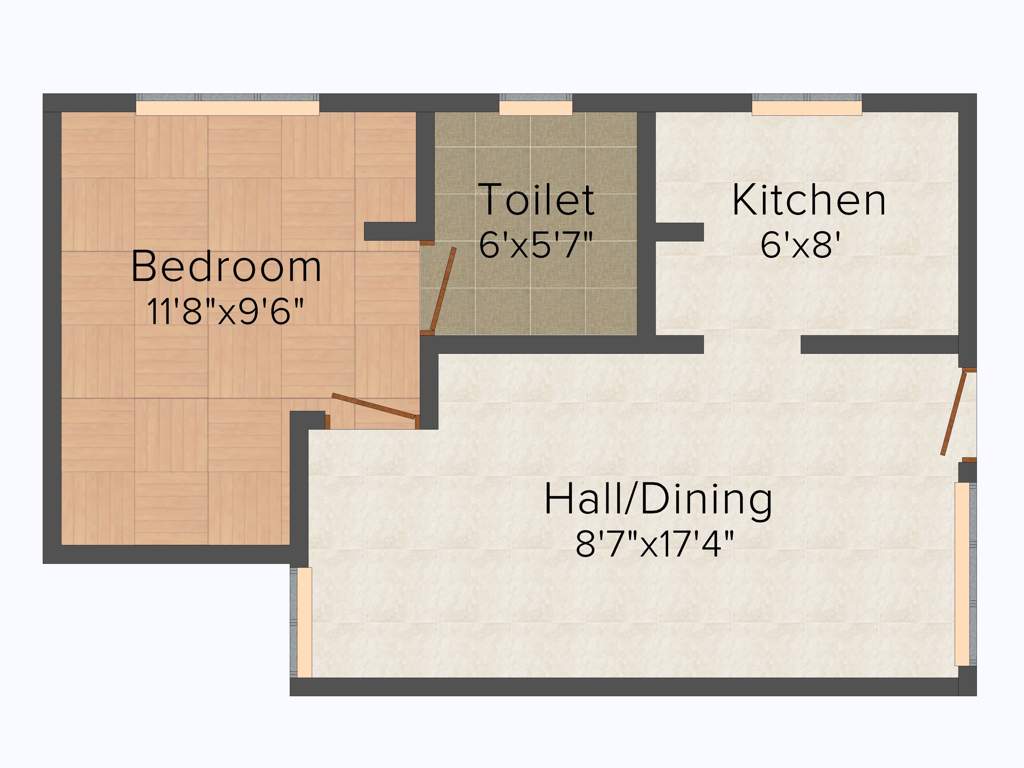 Annai Avantika (1BHK+1T (360 sq ft) 360 sq ft)