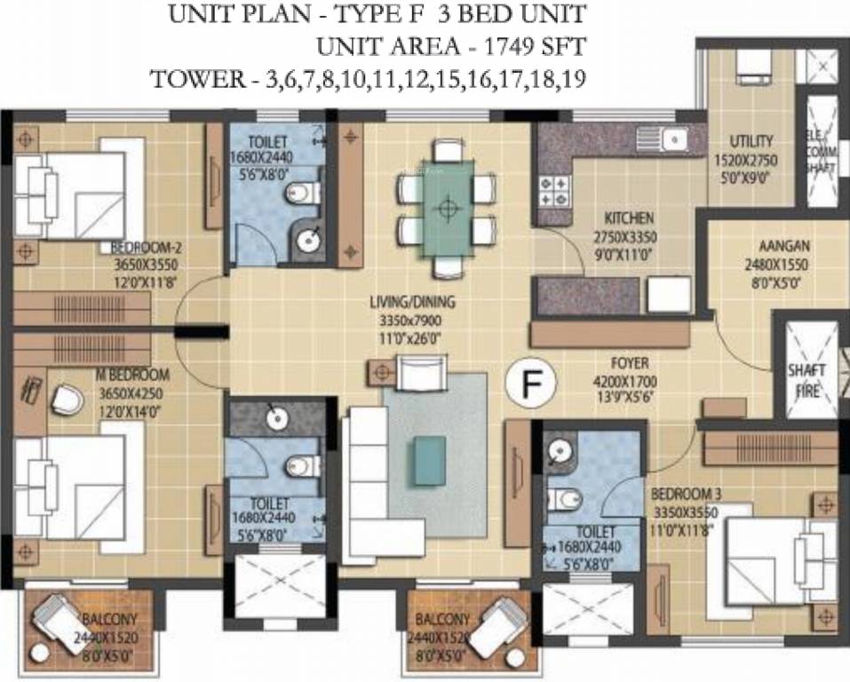 Prestige Ferns Residency