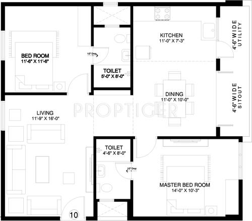 Durga Tanishq Arena (2BHK+2T (1,185 sq ft) 1185 sq ft)