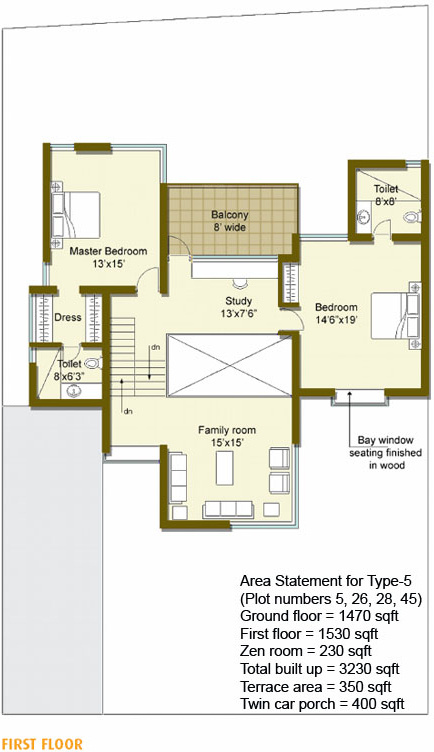 Good Palmgrove (3BHK+3T (3,230 sq ft) Study Room 3230 sq ft) Good Palmgrove (3BHK+3T (3,230 sq ft) Study Room 3230 sq ft)