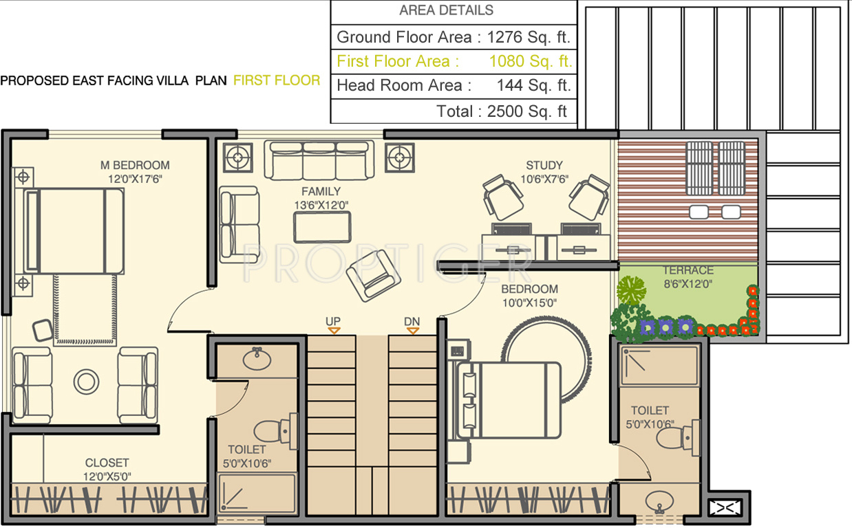 Pooja Wonderful World (3BHK+3T (2,500 sq ft) 2500 sq ft)