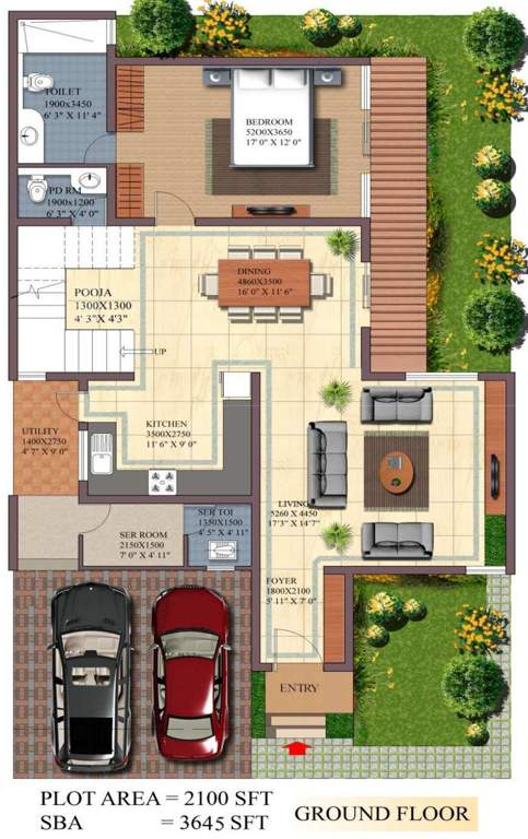 Renaissance Nature Walk (4BHK+5T (3,645 sq ft) + Servant Room 3645 sq ft)