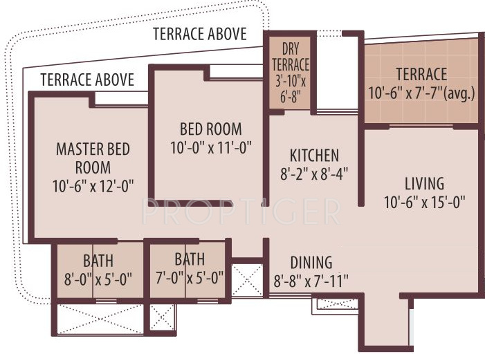 Tirupati Vasantam (2BHK+2T (1,025 sq ft) 1025 sq ft) Tirupati Vasantam (2BHK+2T (1,025 sq ft) 1025 sq ft)
