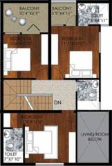 DivyaSree Valley Of The Wind (3BHK+3T (2,000 sq ft) 2000 sq ft)