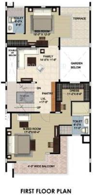 Salarpuria Sattva Kings Domain (4BHK+4T (4,500 sq ft) + Servant Room 4500 sq ft)