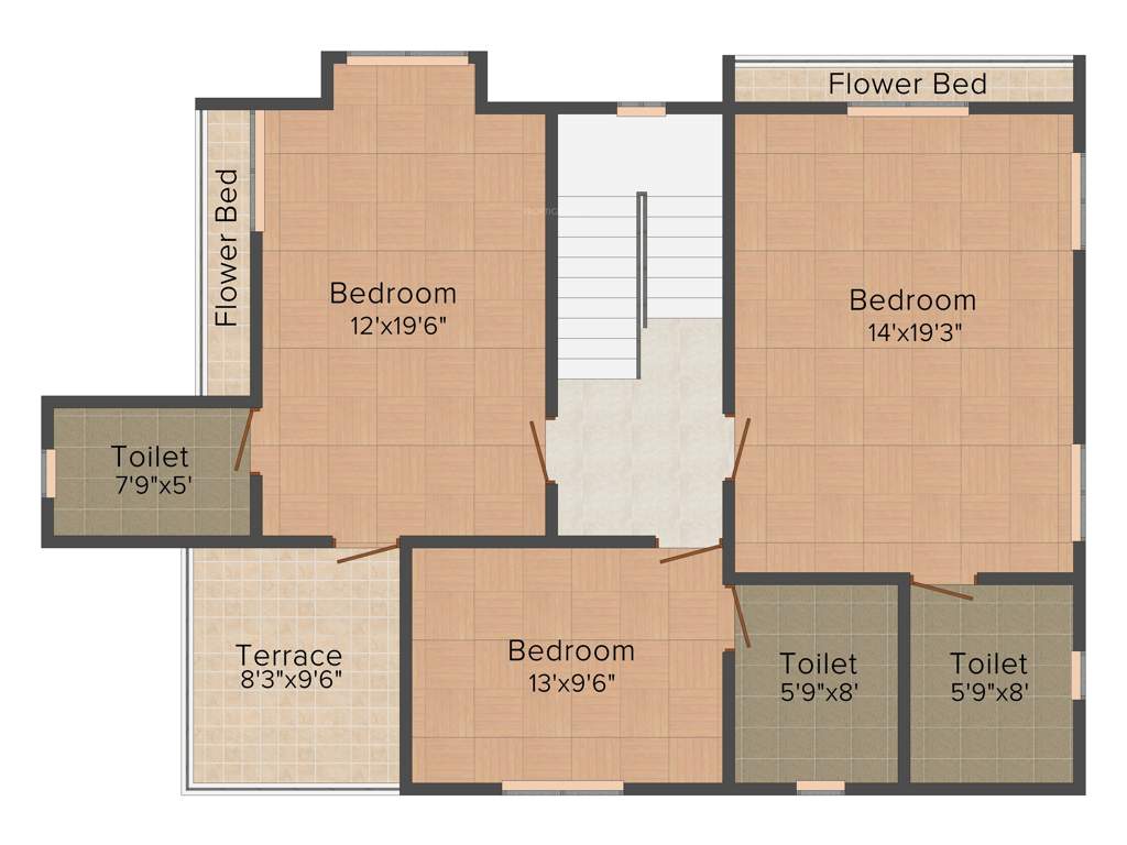 India Greenland the Eco Village (3BHK+3T (1,700 sq ft) 1700 sq ft)