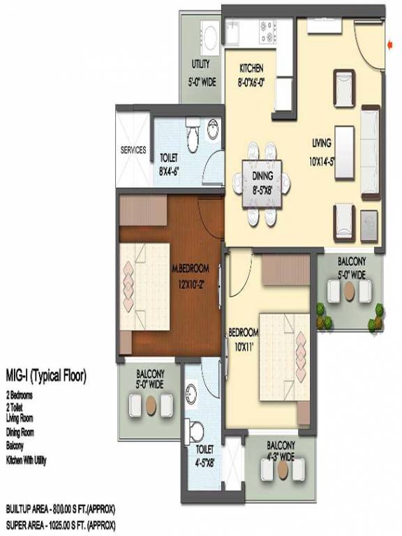 Mahagun Mantra (2BHK+2T (1,025 sq ft) 1025 sq ft)