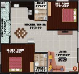 DS Samruddhi (2BHK+2T (1,050 sq ft) 1050 sq ft) DS Samruddhi (2BHK+2T (1,050 sq ft) 1050 sq ft)