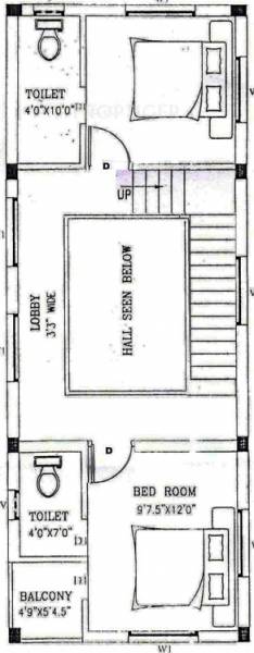 Sakthivel SRS Nagar (2BHK+3T (1,950 sq ft) 1950 sq ft)