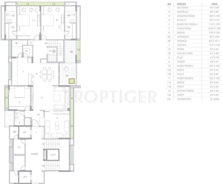 Goyal Riviera Exotica (5BHK+6T (5,125 sq ft)   Servant Room 5125 sq ft)