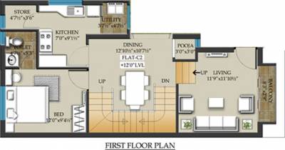 Ranga Woods (4BHK+5T (2,900 sq ft)   Servant Room 2900 sq ft)