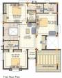 Sri Aditya Fort View (4BHK+4T (3,570 sq ft) Study Room 3570 sq ft) Sri Aditya Fort View (4BHK+4T (3,570 sq ft) Study Room 3570 sq ft)
