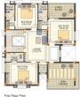 Sri Aditya Fort View (4BHK+4T (3,280 sq ft) Study Room 3280 sq ft) Sri Aditya Fort View (4BHK+4T (3,280 sq ft) Study Room 3280 sq ft)