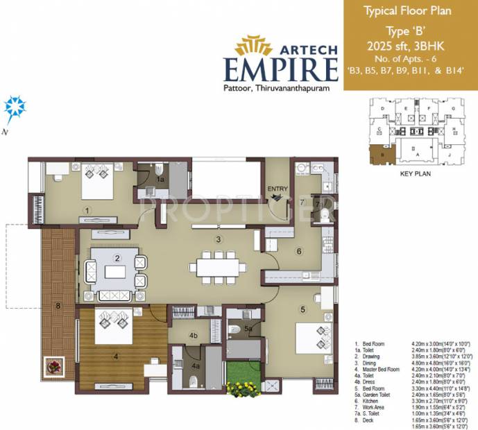 Artech Empire (3BHK+3T (2,025 sq ft) 2025 sq ft)