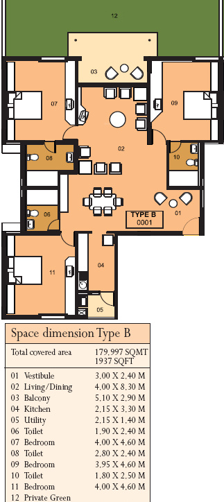 Ambuja Neotia Ujaas The Condoville (3BHK+3T (1,937 sq ft) 1937 sq ft) Ambuja Neotia Ujaas The Condoville (3BHK+3T (1,937 sq ft) 1937 sq ft)