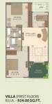 Sun The Villas (3BHK+3T (2,051.94 sq ft) + Study Room 2051.94 sq ft) Sun The Villas (3BHK+3T (2,051.94 sq ft) + Study Room 2051.94 sq ft)
