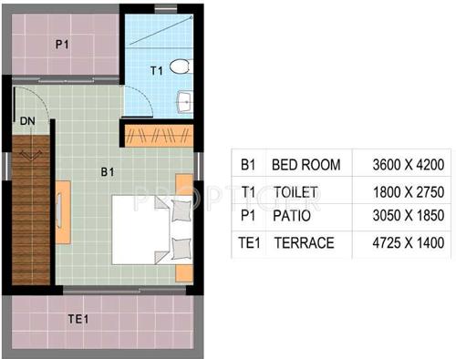 Ambuja Gardenia 1 and 2 Villa (1BHK+2T (796 sq ft) 796 sq ft)