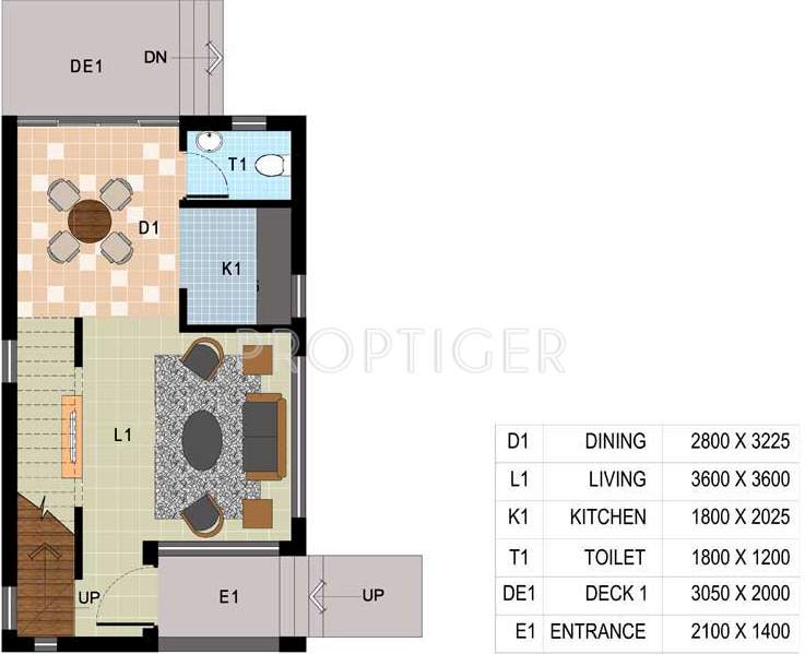 Ambuja Gardenia 1 and 2 Villa (1BHK+2T (796 sq ft) 796 sq ft)