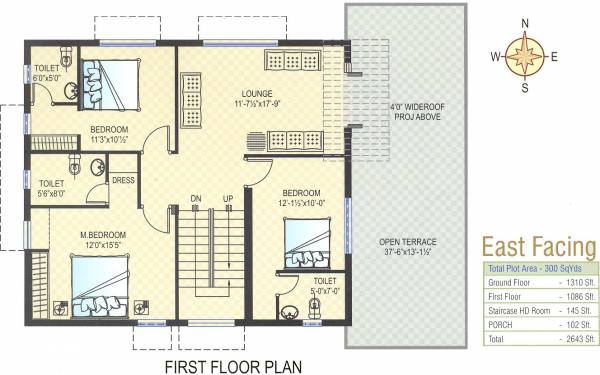 Theme Ambience Tirupati Temple Town (5BHK+5T (2,643 sq ft) 2643 sq ft)