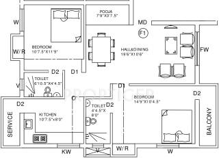 Sree Guru Aishwarya (2BHK+2T (1,055 sq ft) Pooja Room 1055 sq ft) Sree Guru Aishwarya (2BHK+2T (1,055 sq ft) Pooja Room 1055 sq ft)