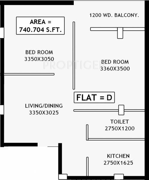 Balaji Enclave (2BHK+1T (740 sq ft) 740 sq ft)