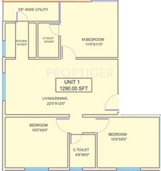 Prabhavathi Pride (3BHK+2T (1,290 sq ft) 1290 sq ft) Prabhavathi Pride (3BHK+2T (1,290 sq ft) 1290 sq ft)