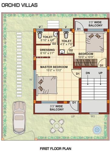 Pushkar Orchid Green Villas (4BHK+4T (2,000 sq ft) 2000 sq ft)